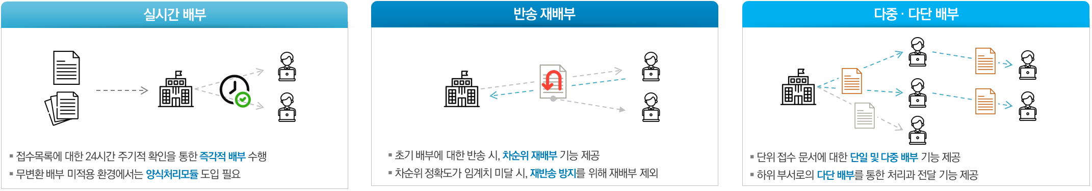 smartcopilot_dist2
